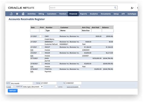 NetSuite Accounts Receivable Software.